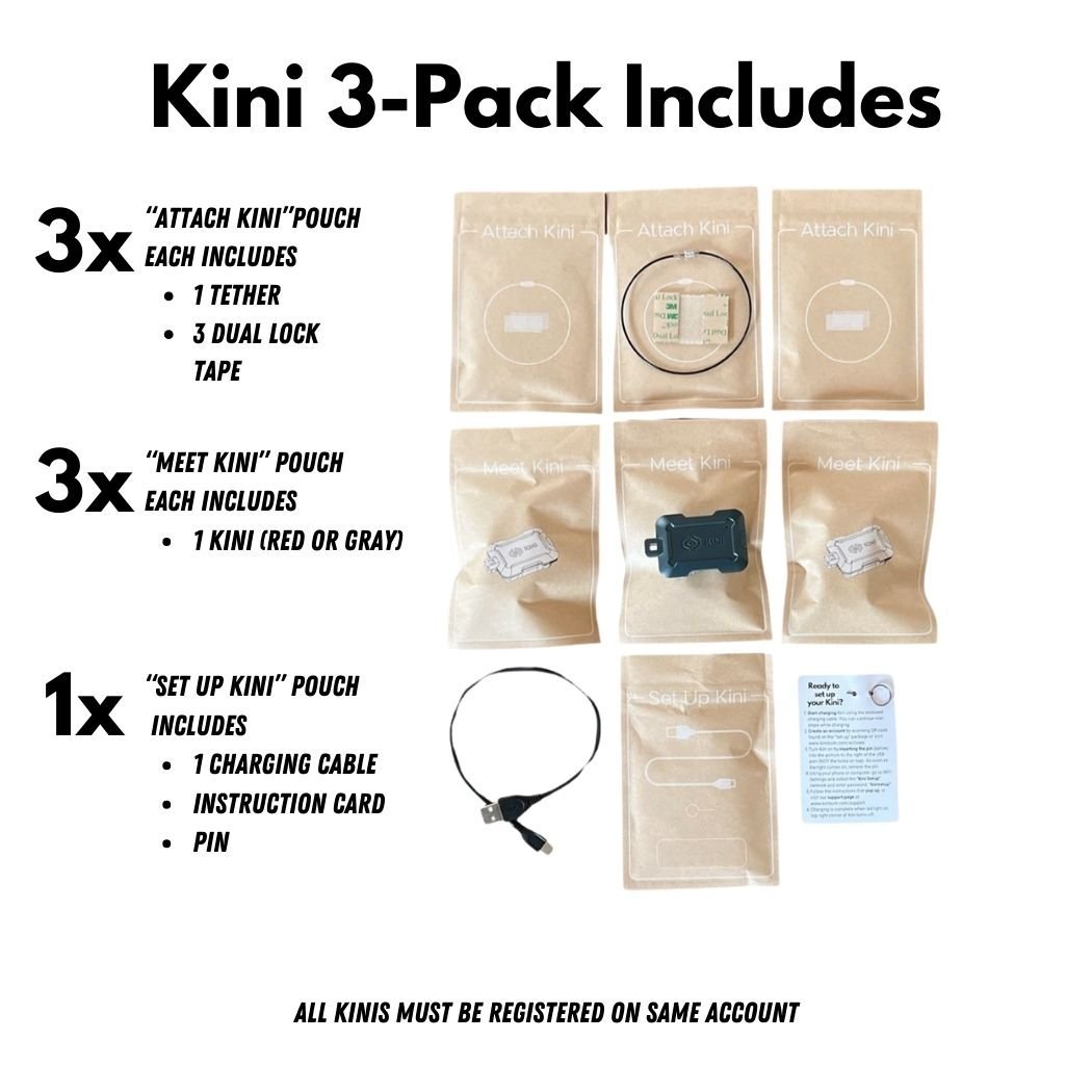 Graphic showing what is included with a Kini 3-Pack. Kini Wireless Motion Sensor  (3 Pack) and the corresponding packaging.